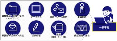 人間関係　【森田 遼】