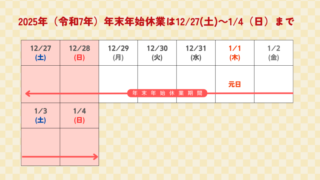 今年のお正月休み【波多野】