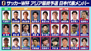 日本頑張れ！！【近藤彰】