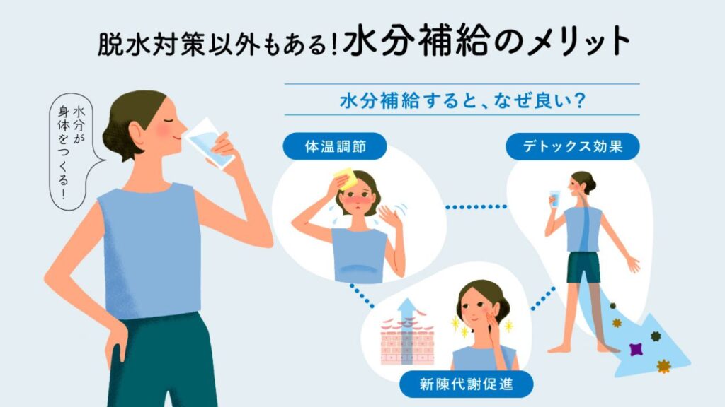 水分補給で意識していること【佐藤綾香】