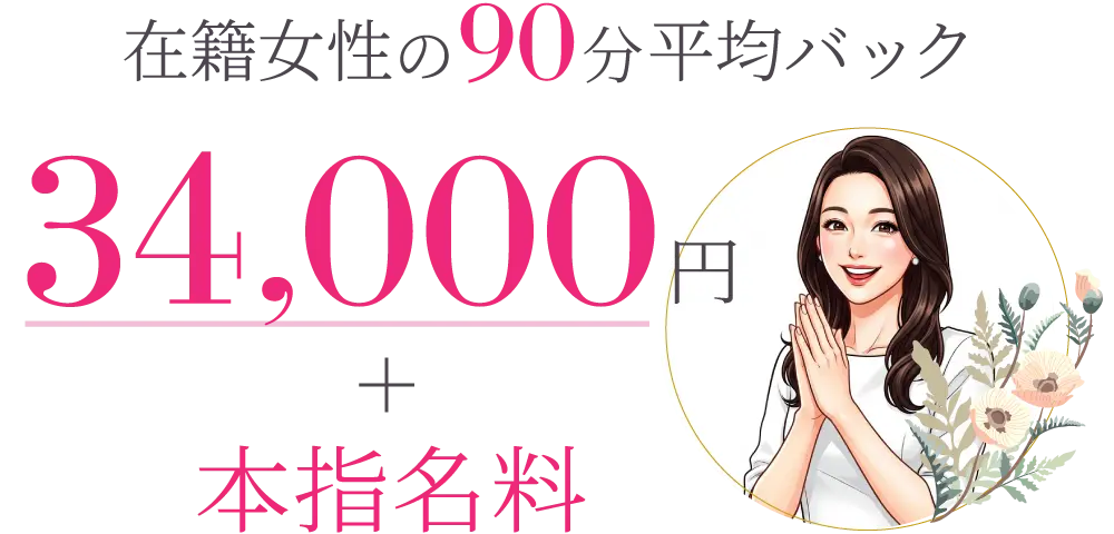 デリヘル在籍女性の90分平均バック 34,000円＋本指名料