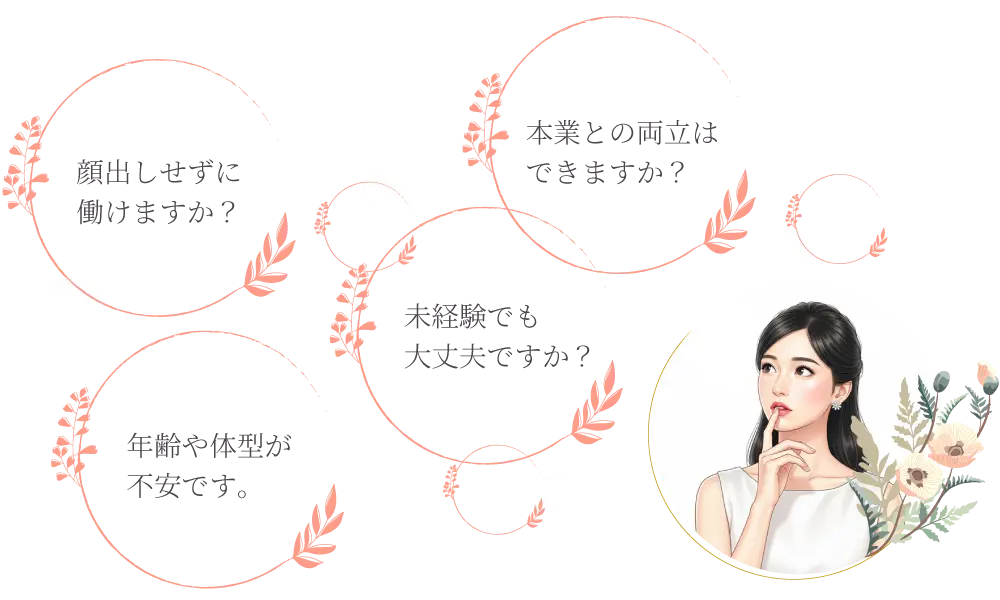 よくあるご質問 / 未経験でも大丈夫ですか?、顔出しせずに働けますか?、本業との両立はできますか?、年齢や体型が不安です。などのご質問にお答え致します