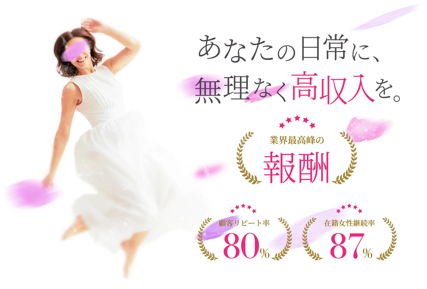 デリヘル業界最高峰の報酬、顧客リピート率80%、在籍女性の継続率87%、だから無理をしなくても、しっかり稼げる